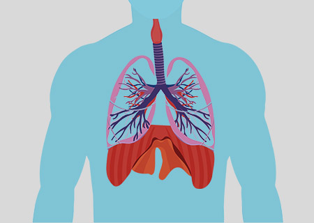 Acupuncture Treatment clinic for respiratory disorders in Hyderabad